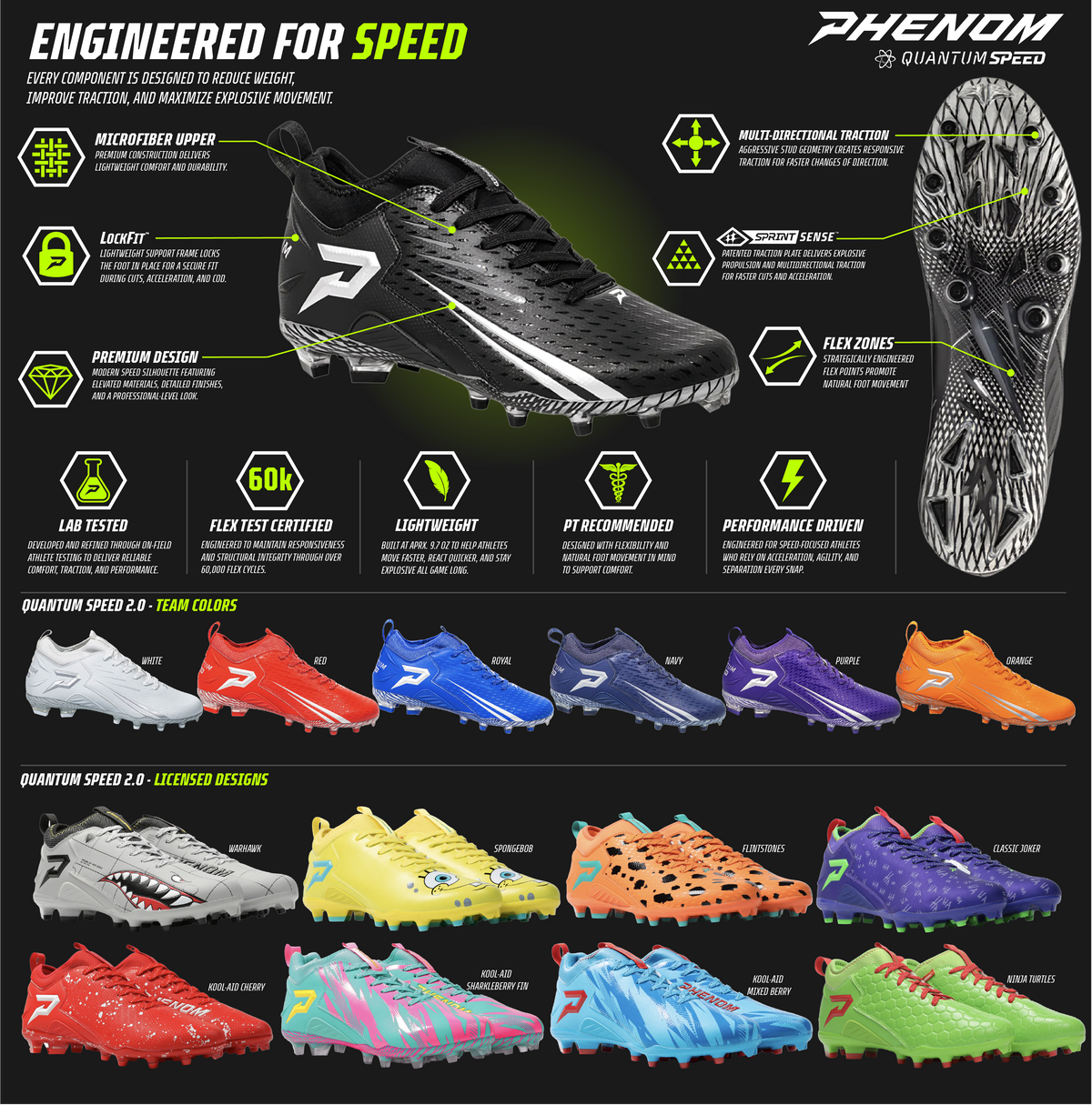 Kool-Aid 'Mixed Berry' Football Cleats - Quantum Speed by Phenom Elite