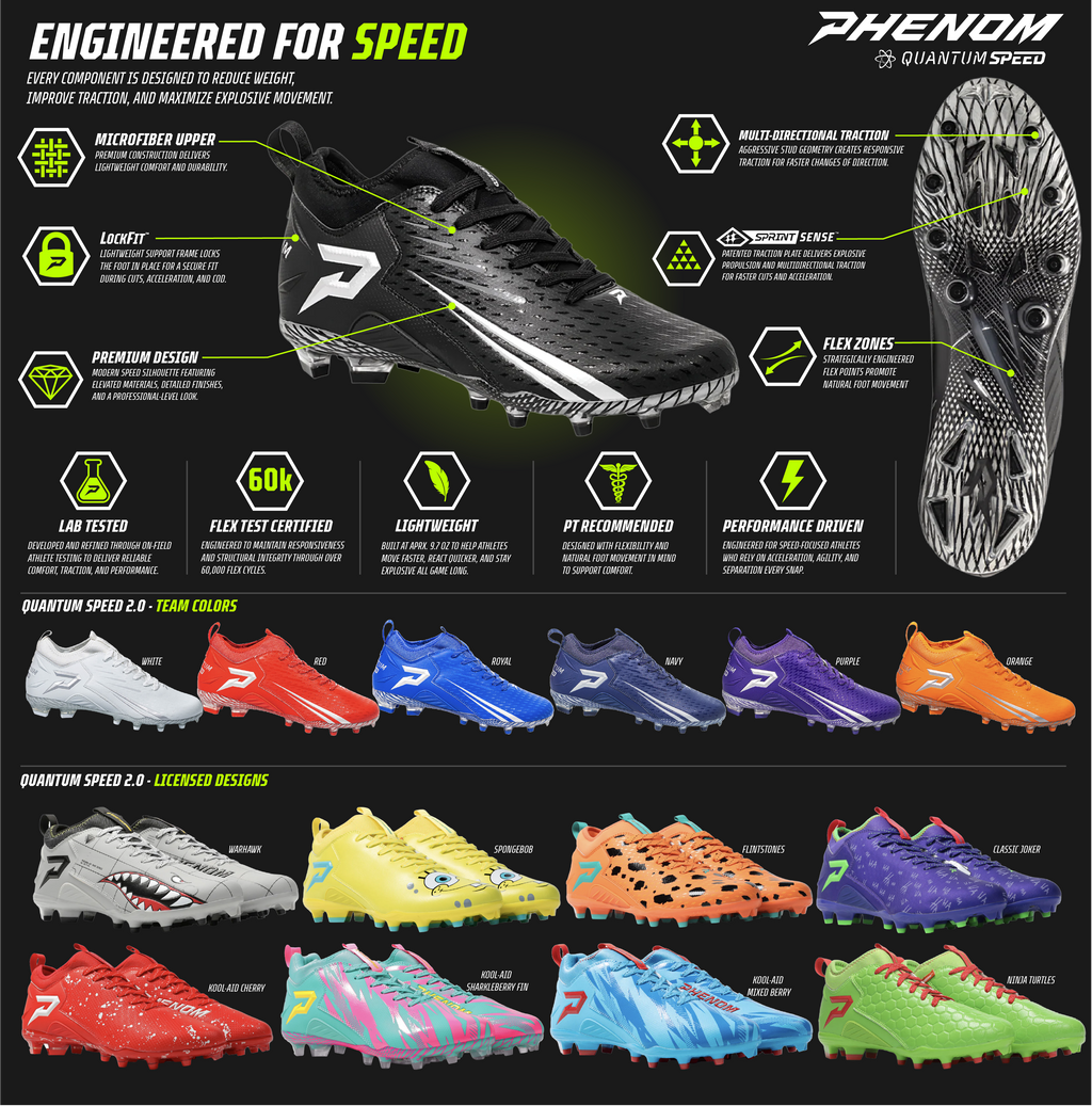Classic 'The Joker' Football Cleats - Quantum Speed by Phenom Elite